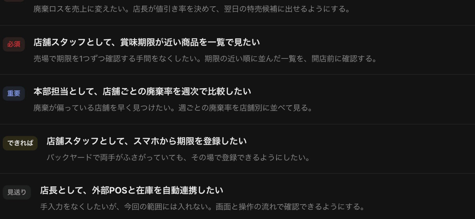 要求カードの一覧。「店長として、廃棄予定の商品を翌日の特売に回したい」など、議事録から整理された要求が、必須・重要・できれば・見送りの印つきで並んでいる。