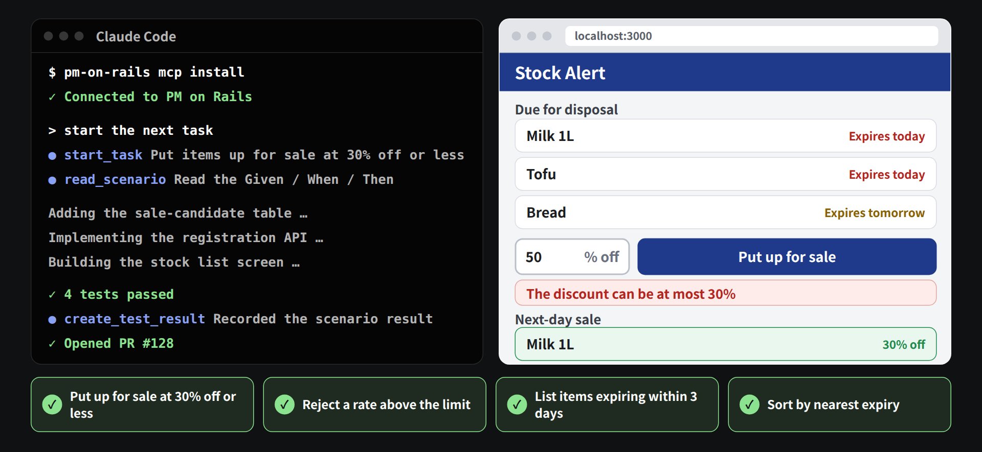 A Claude Code terminal on the left and an illustration of the finished app on the right. After start_task and read_scenario the implementation proceeds, and the four scenarios listed below are all marked as passed.